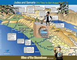 Haredi hammering sectarianist sinkhole under Israel